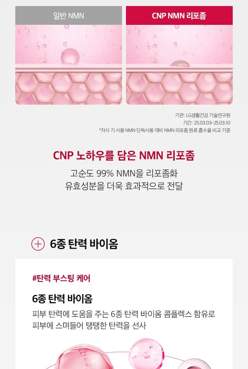 [NEW]차앤박 더마앤서 퍼밍 세럼 미스트 100g(NMN+PDRN) 상세페이지 8